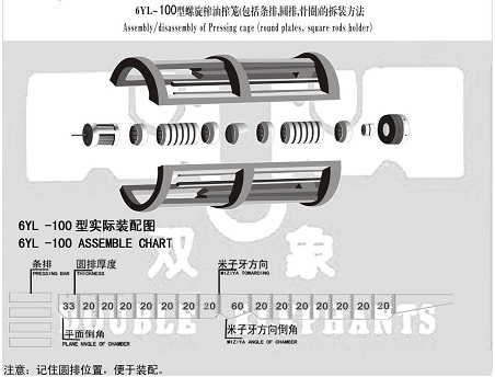 6YL-100型螺旋榨油機結(jié)構(gòu)圖及原理